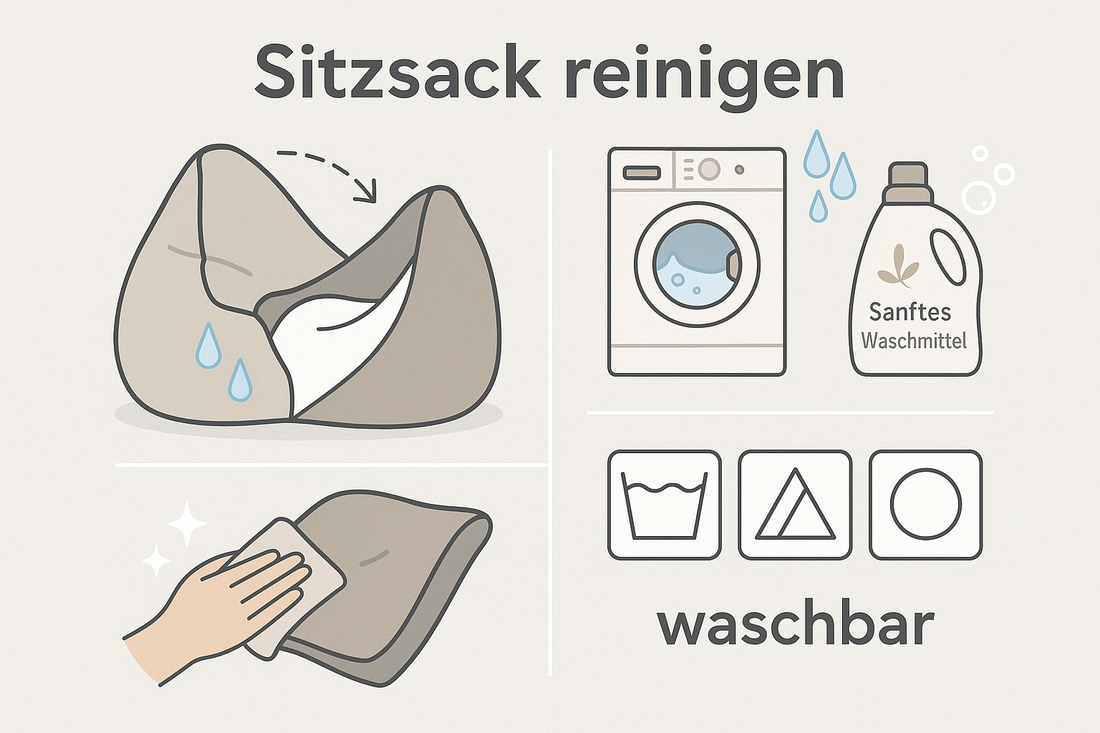 Die richtige Reinigung deines Sitzsacks